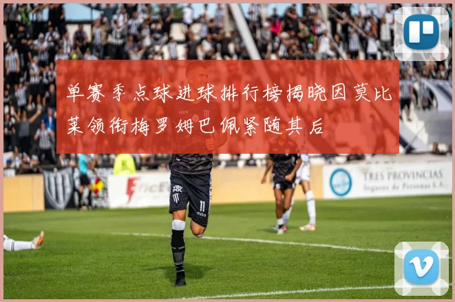 单赛季点球进球排行榜揭晓因莫比莱领衔梅罗姆巴佩紧随其后